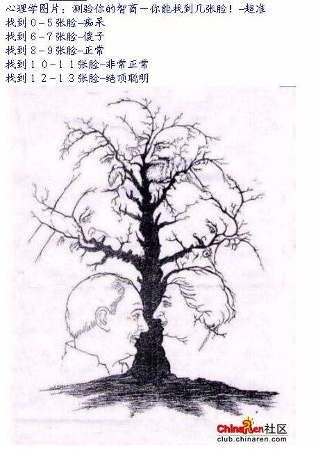 wajah-tree